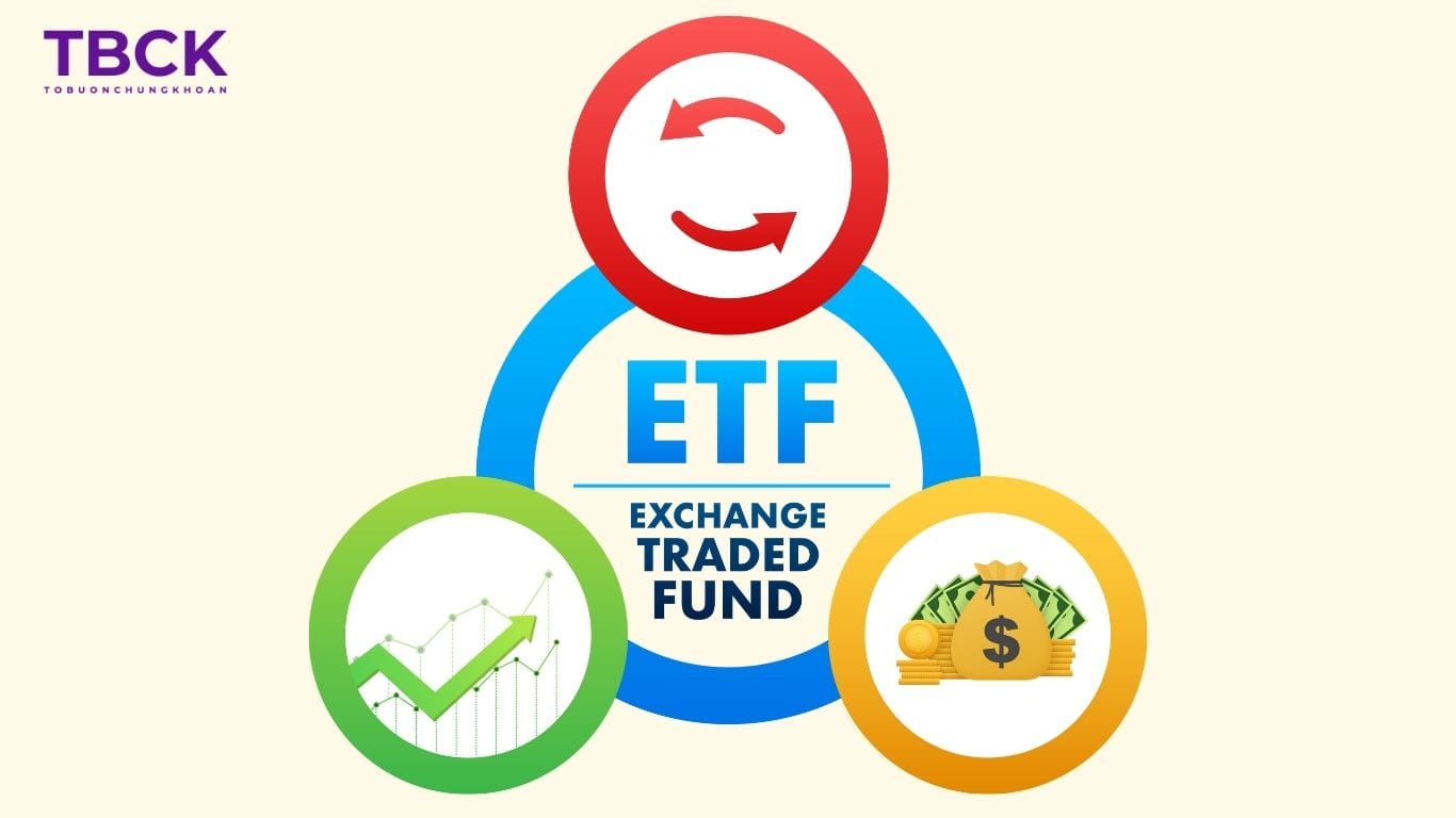 Chứng chỉ quỹ là gì?