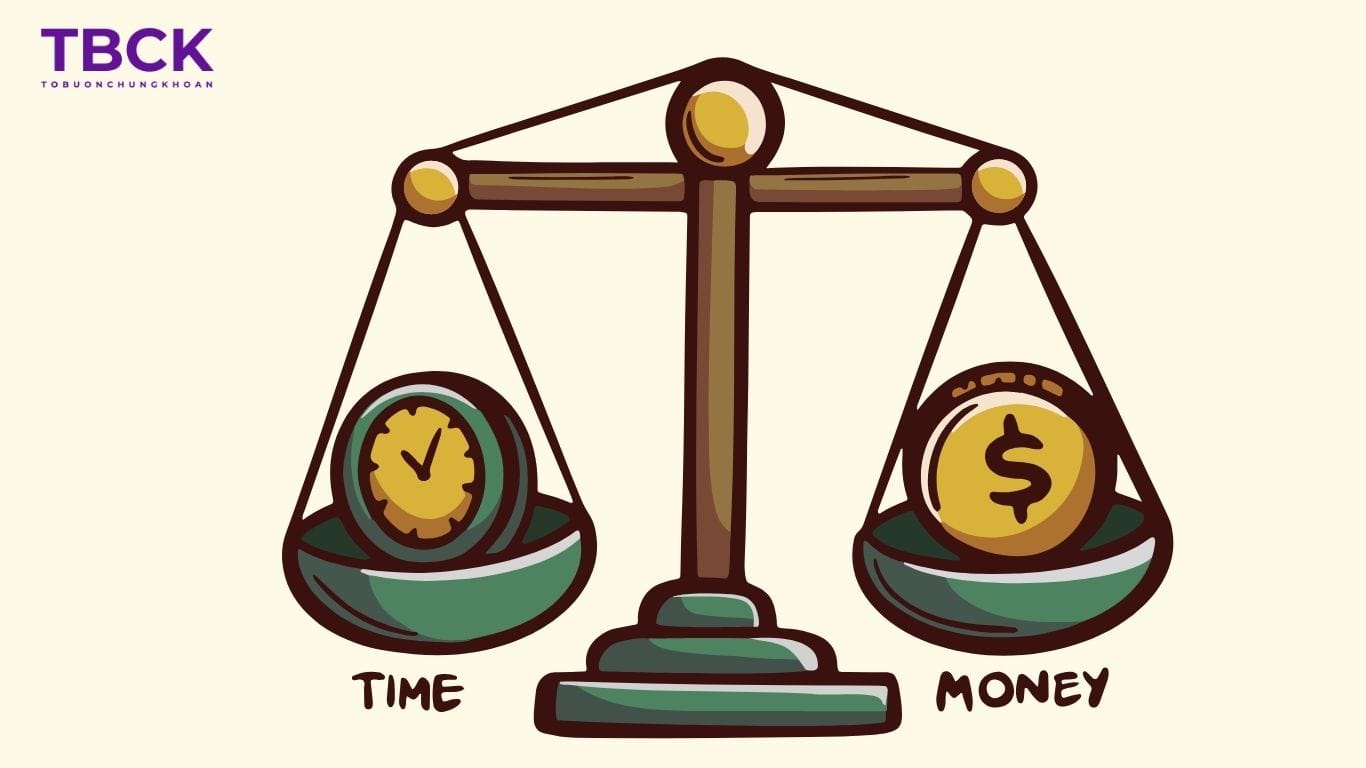 Dựa trên thời gian và công sức bỏ ra