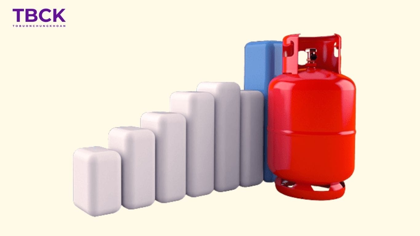 Cổ phiếu GAS