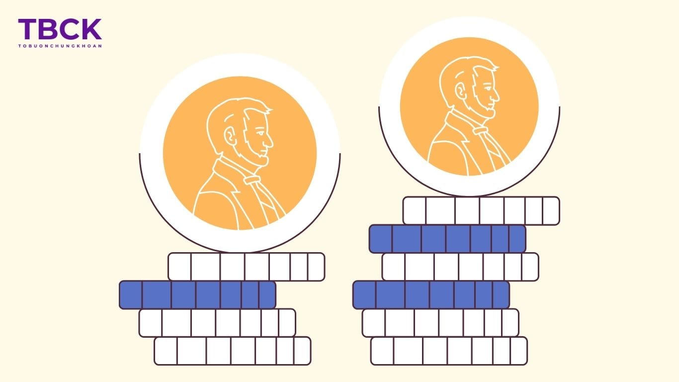 Các cổ phiếu Penny là gì?