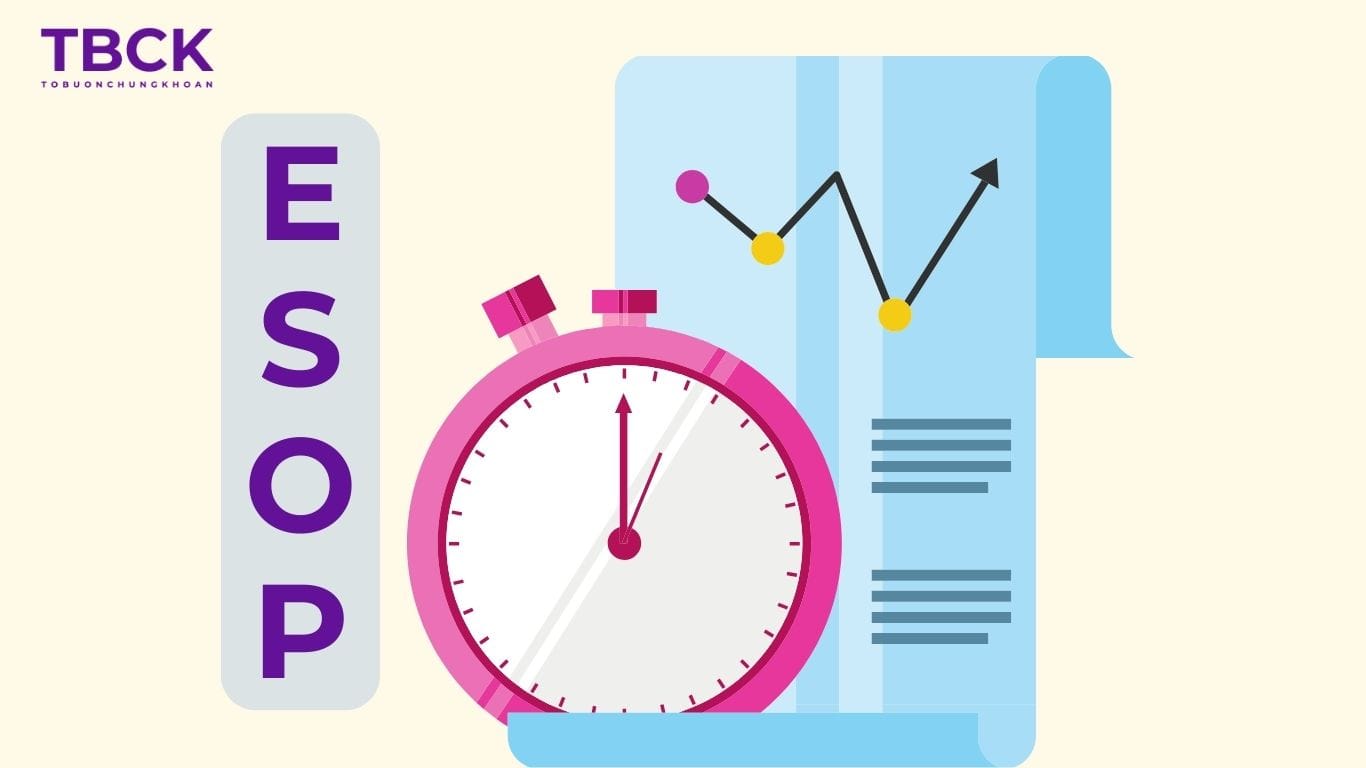 Quy định chung về thời gian bán cổ phiếu ESOP