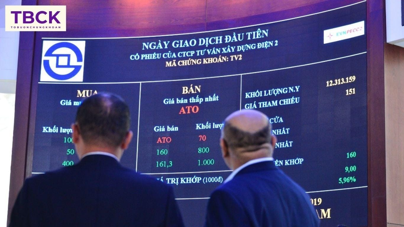 Cơ hội nâng hạng thị trường