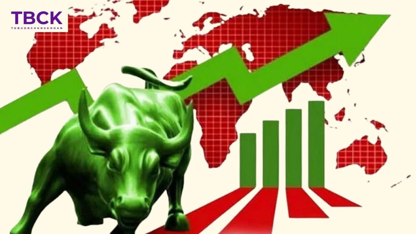 Thị trường phát triển (Developed Market)