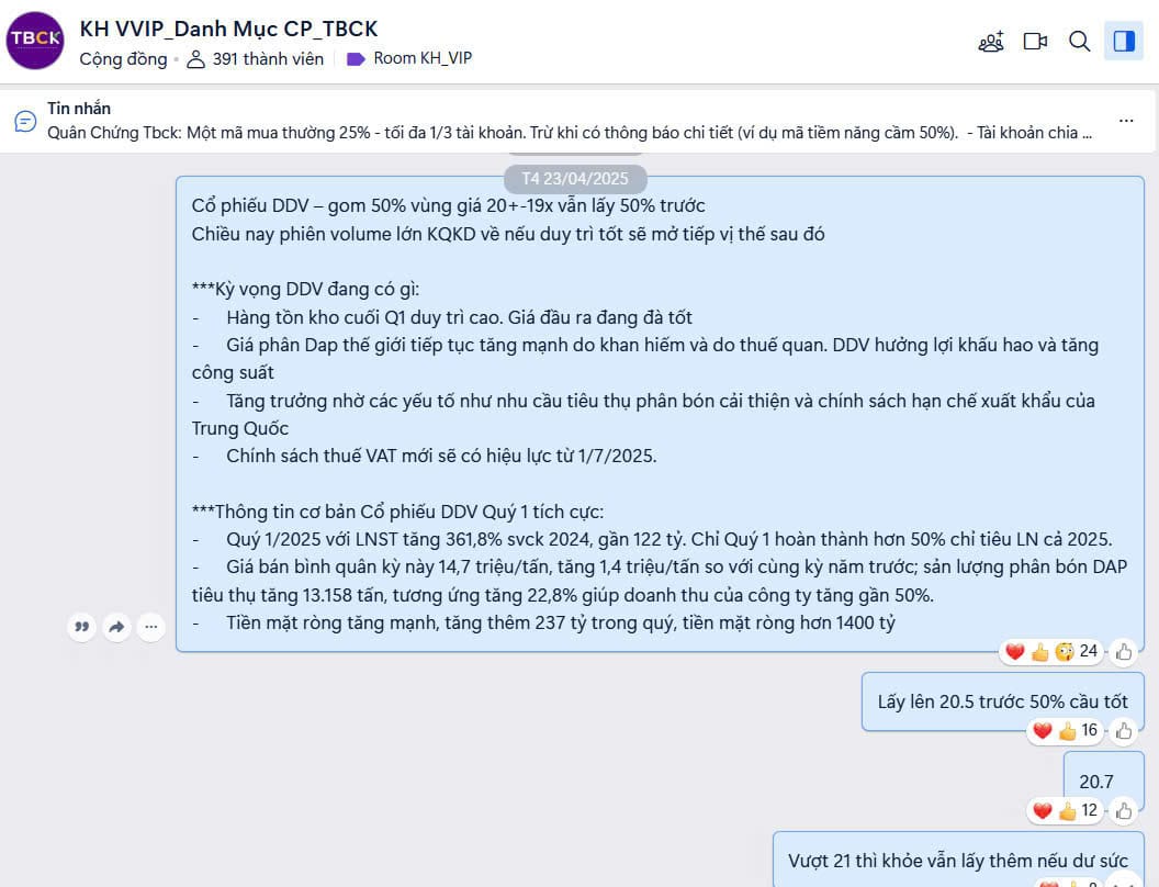 Khuyến nghị nhóm KH.VIP tham gia cổ phiếu DDV