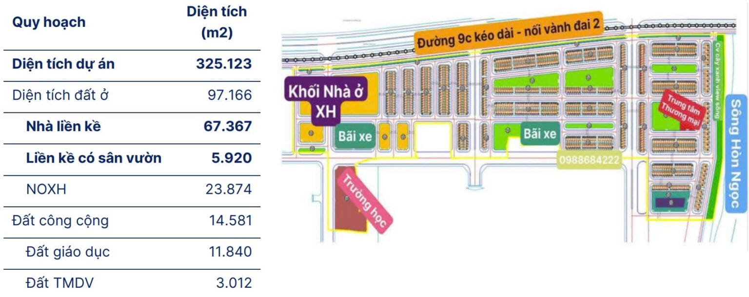 Quy hoạch Dự án Hoàng Huy Green River