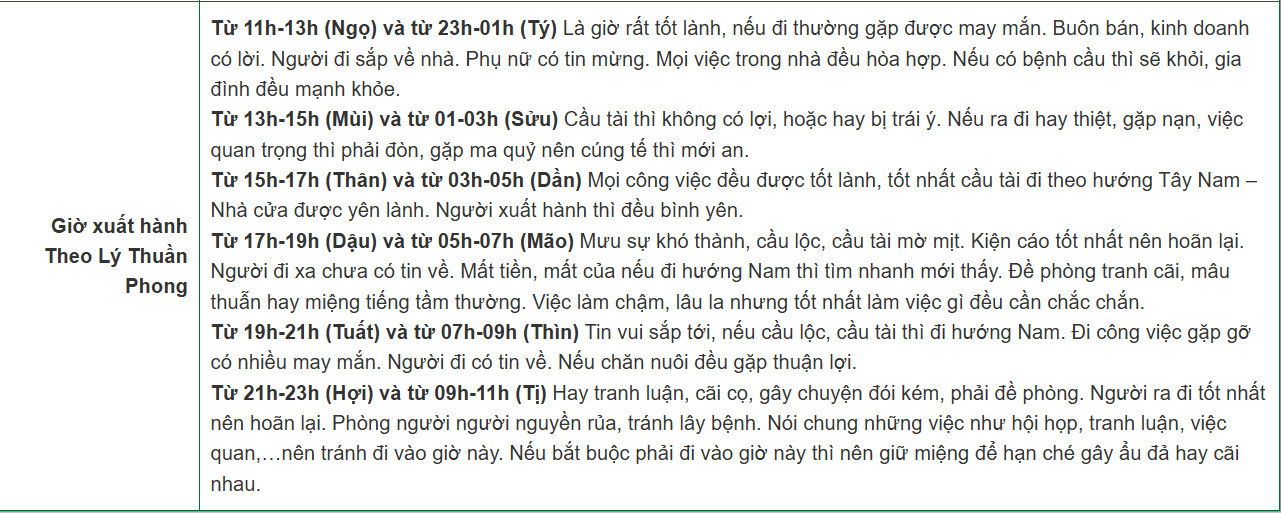 Mua vàng vía Thần Tài giờ nào tốt?