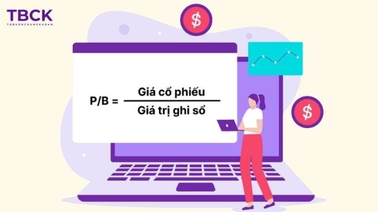 Công thức và cách tính P/B