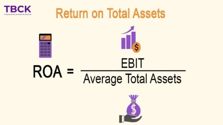 Công thức và cách tính ROE