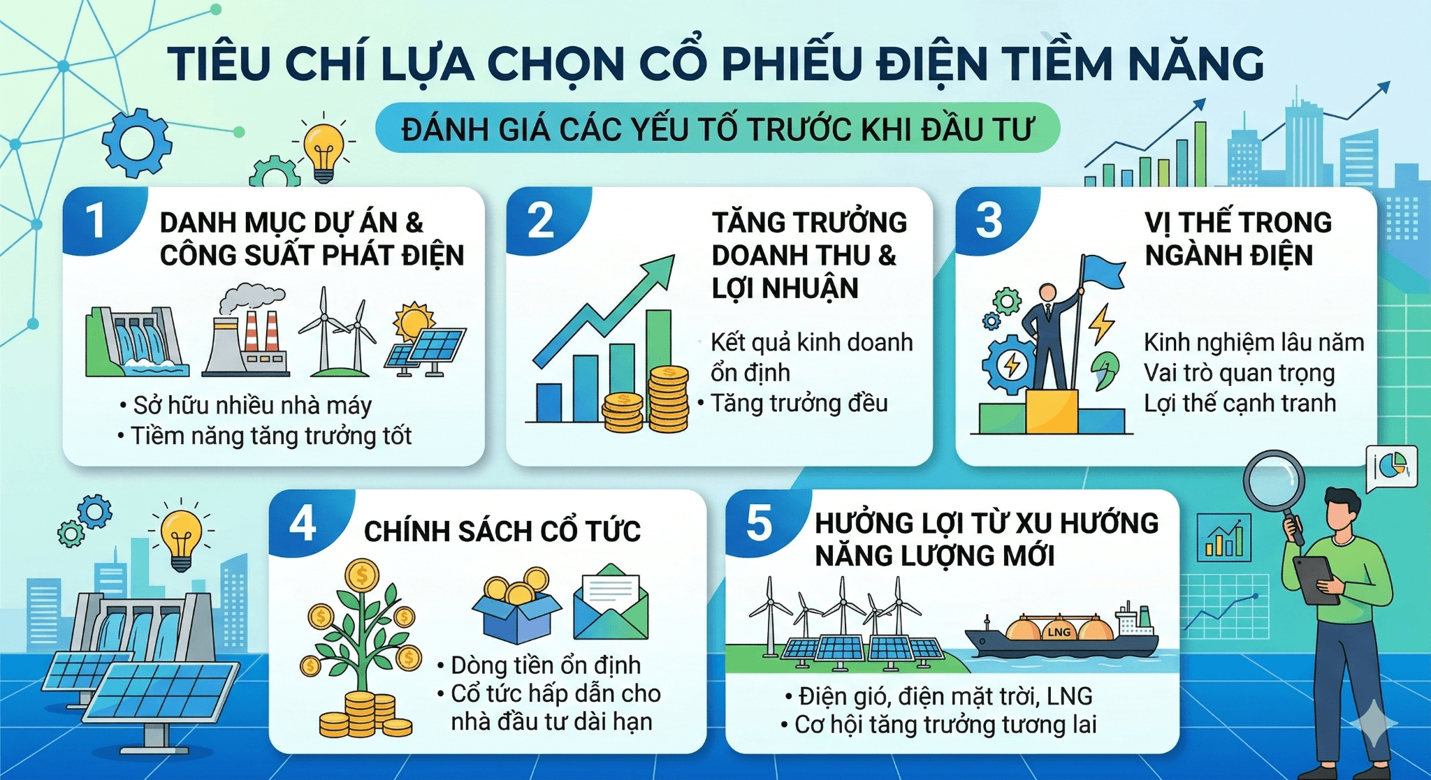 Tiêu chí lựa chọn cổ phiếu điện tiềm năng
