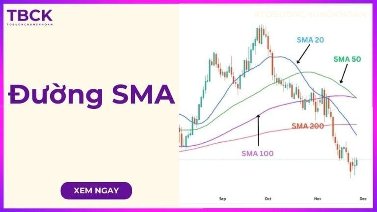 Đường SMA là gì? Ứng dụng đường SMA trong đầu tư chứng khoán
