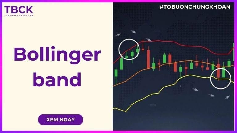 Bollinger band là gì? Cách sử dụng dải bollinger bands