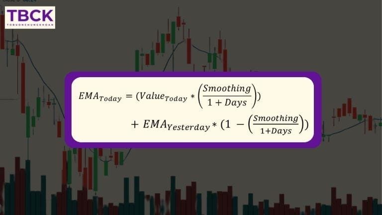 Công thức tính đường EMA