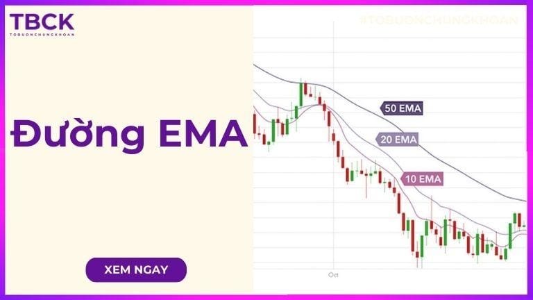 Đường EMA là gì? Công thức, ứng dụng đường EMA trong chứng khoán