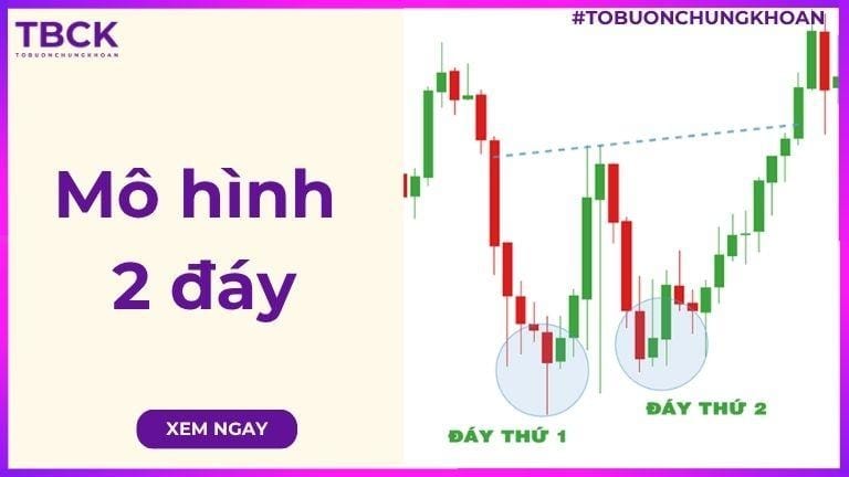 Mô hình 2 đáy là gì? Cách áp dụng mẫu hình để giao dịch hiệu quả