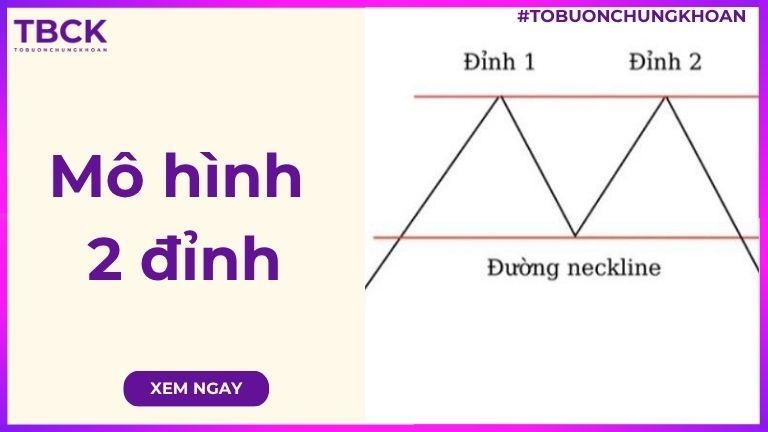 Mô hình 2 đỉnh là gì? Đặc điểm và ứng dụng mẫu hình 2 đỉnh trong chứng khoán