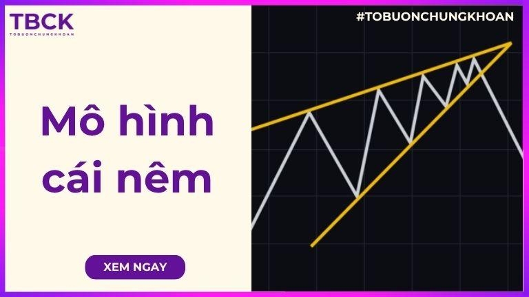 Mô hình cái nêm trong chứng khoán là gì? Các loại mô hình và cách giao dịch