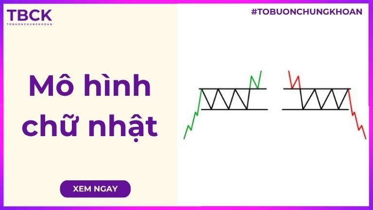 Mô hình chữ nhật trong chứng khoán là gì? Cách giao dịch và lưu ý cần biết
