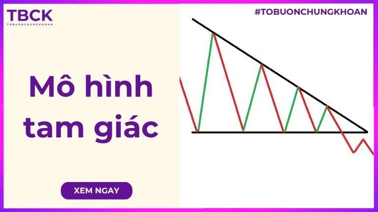 Mô hình tam giác trong chứng khoán là gì? Các loại mô hình và cách giao dịch