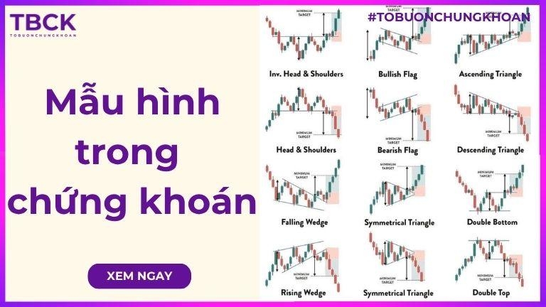 Các mẫu hình trong chứng khoán thường gặp và cách ứng dụng