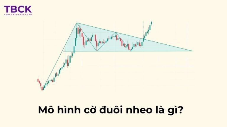 Mẫu hình cờ đuôi nheo là gì?
