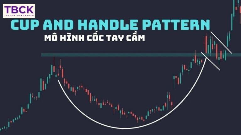 Mẫu hình cốc tay cầm là gì?