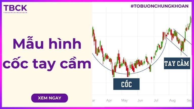Mẫu hình cốc tay cầm trong chứng khoán là gì? Cách ứng dụng trong giao dịch
