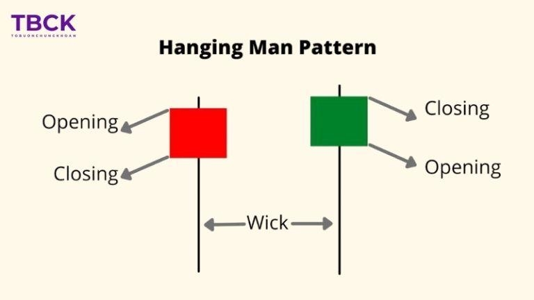 Hanging Man