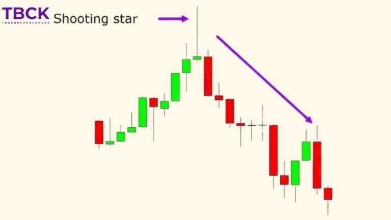 Shooting Star