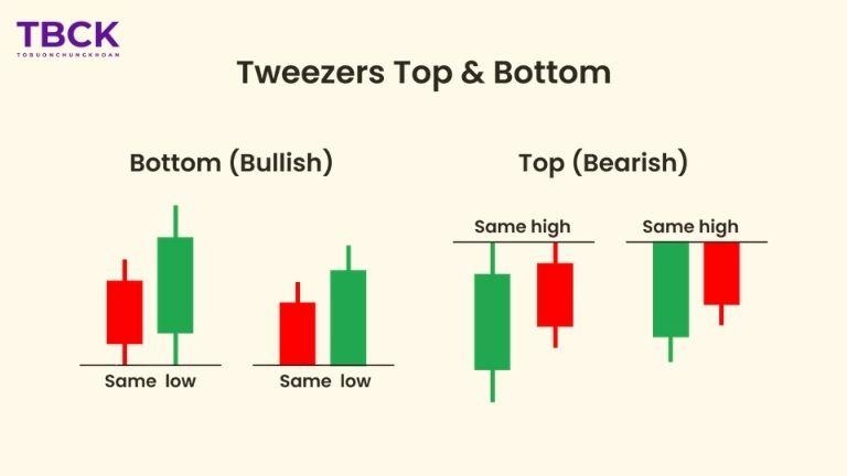 Tweezer Top