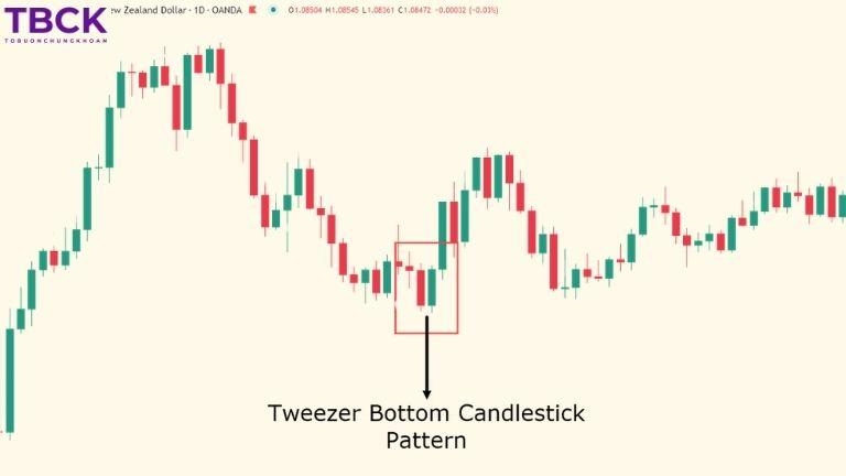 Tweezer Bottom