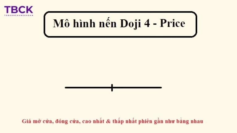 Nến Doji 4 giá