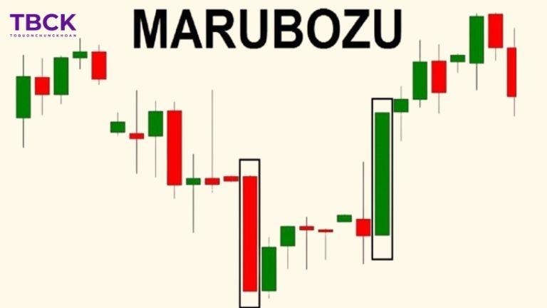 Mô hình Bullish Marubozu