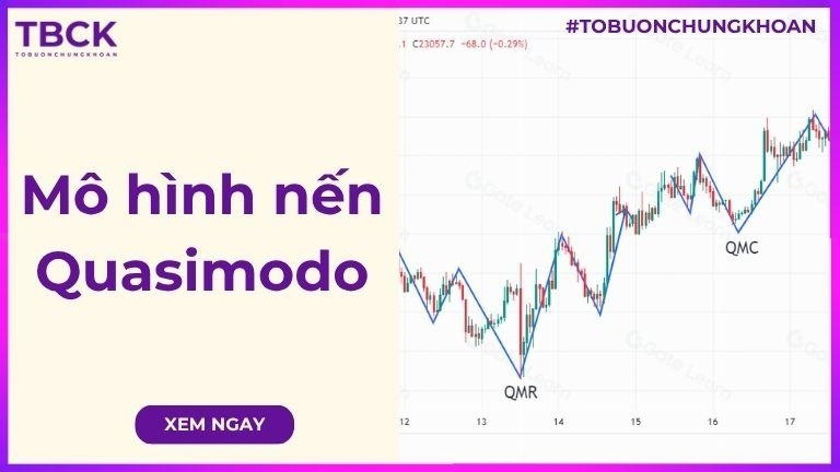 Mô hình nến Quasimodo là gì? Ứng dụng Quasimodo trong giao dịch