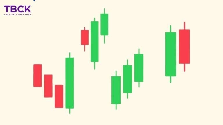 Nến Bullish Hammer