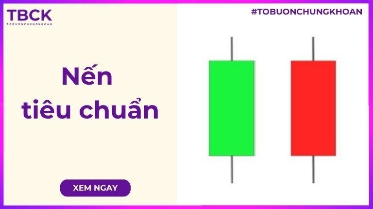 Mô hình nến tiêu chuẩn là gì? Ứng dụng nến tiêu chuẩn trong đầu tư